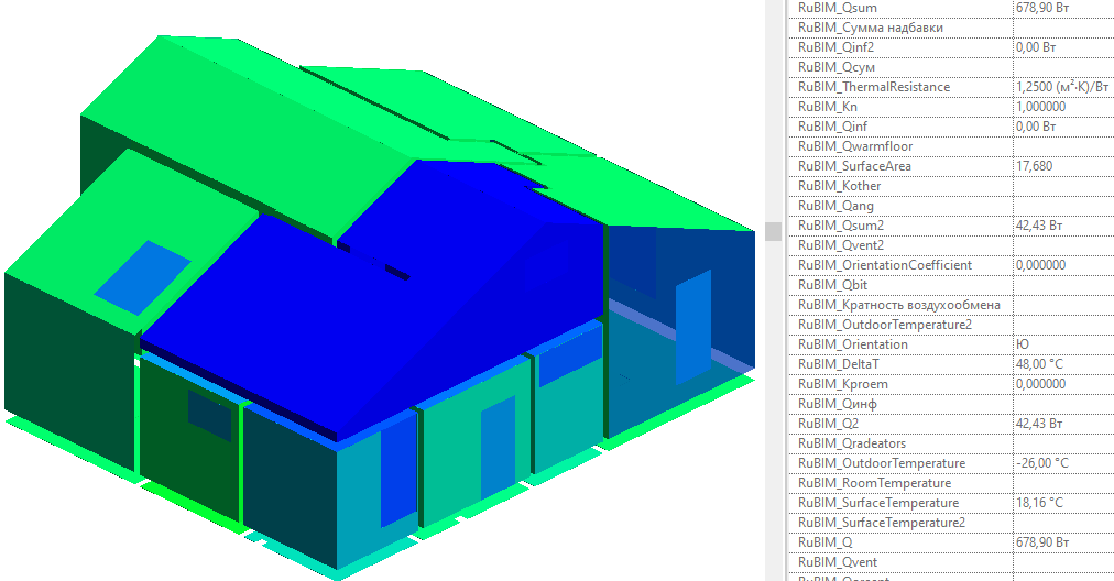 Мотоциклист в Revit